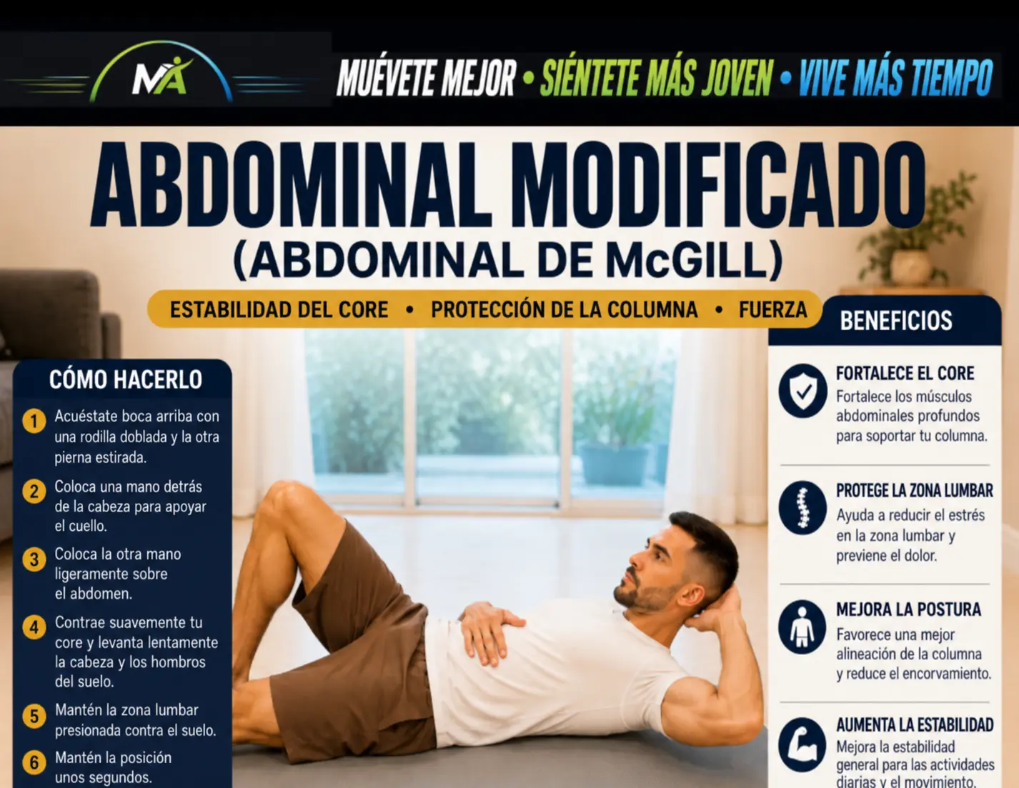 ABDOMINAL MODIFICADO