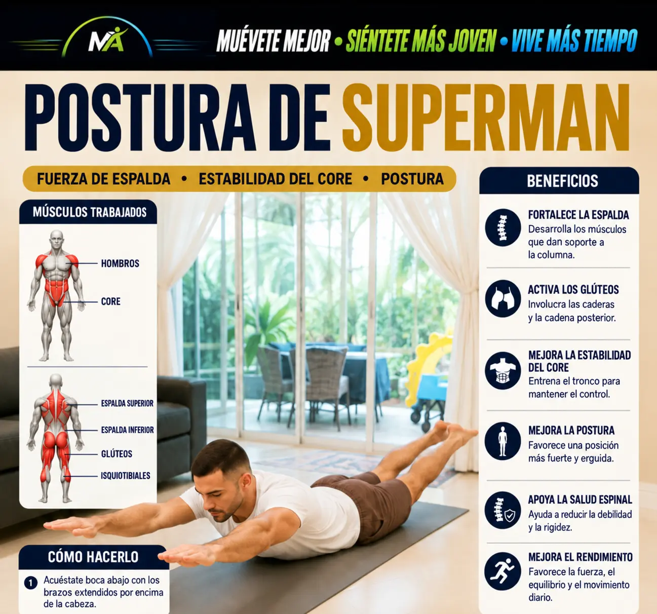 POSTURA DE SUPERMAN