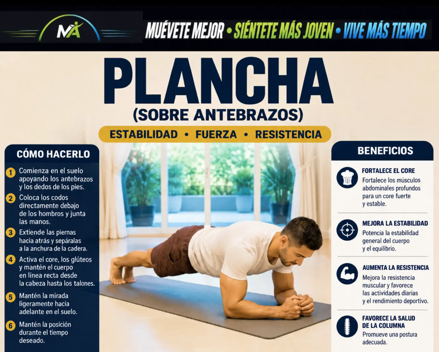 PLANCHA SOBRE ANTEBRAZOS