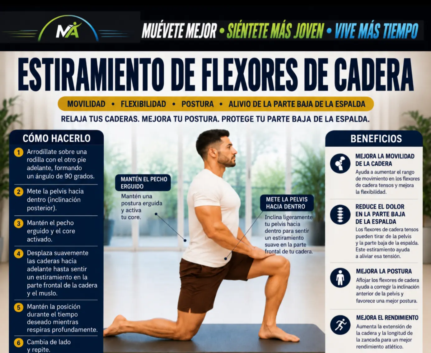 ESTIRAMIENTO DE FLEXORES DE CADERA