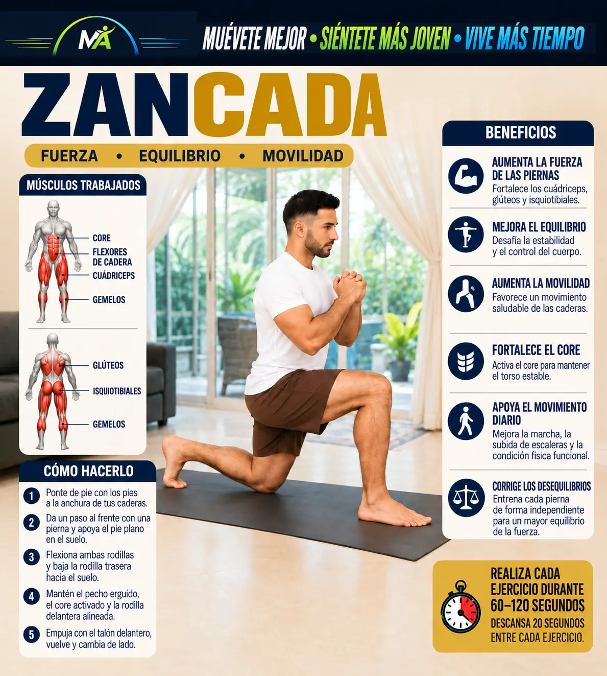 ZANCADA