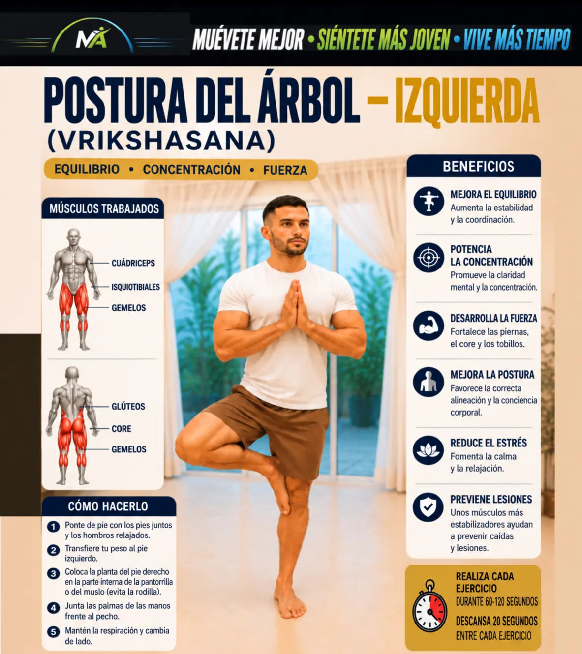 POSTURA DEL ÁRBOL — IZQUIERDA