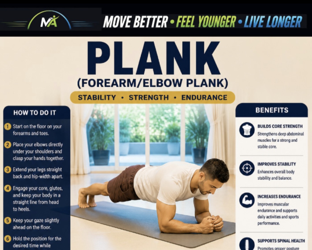 FOREARM PLANK