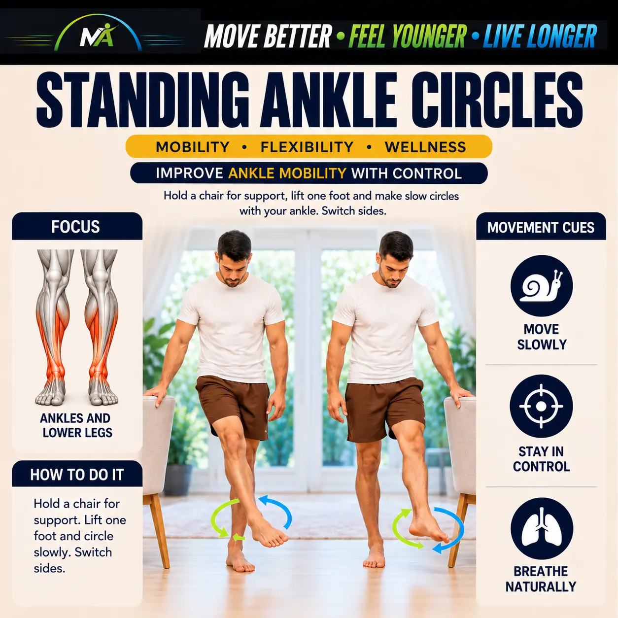 STANDING ANKLE CIRCLES